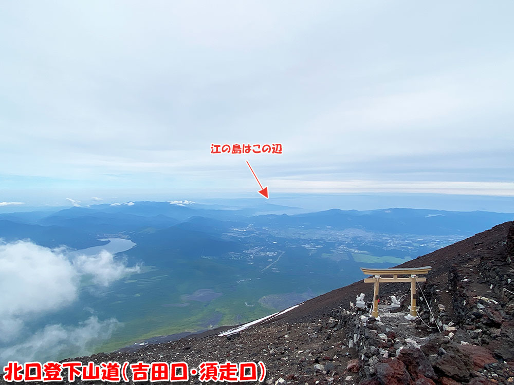 北口登下山口（吉田口・須走口）